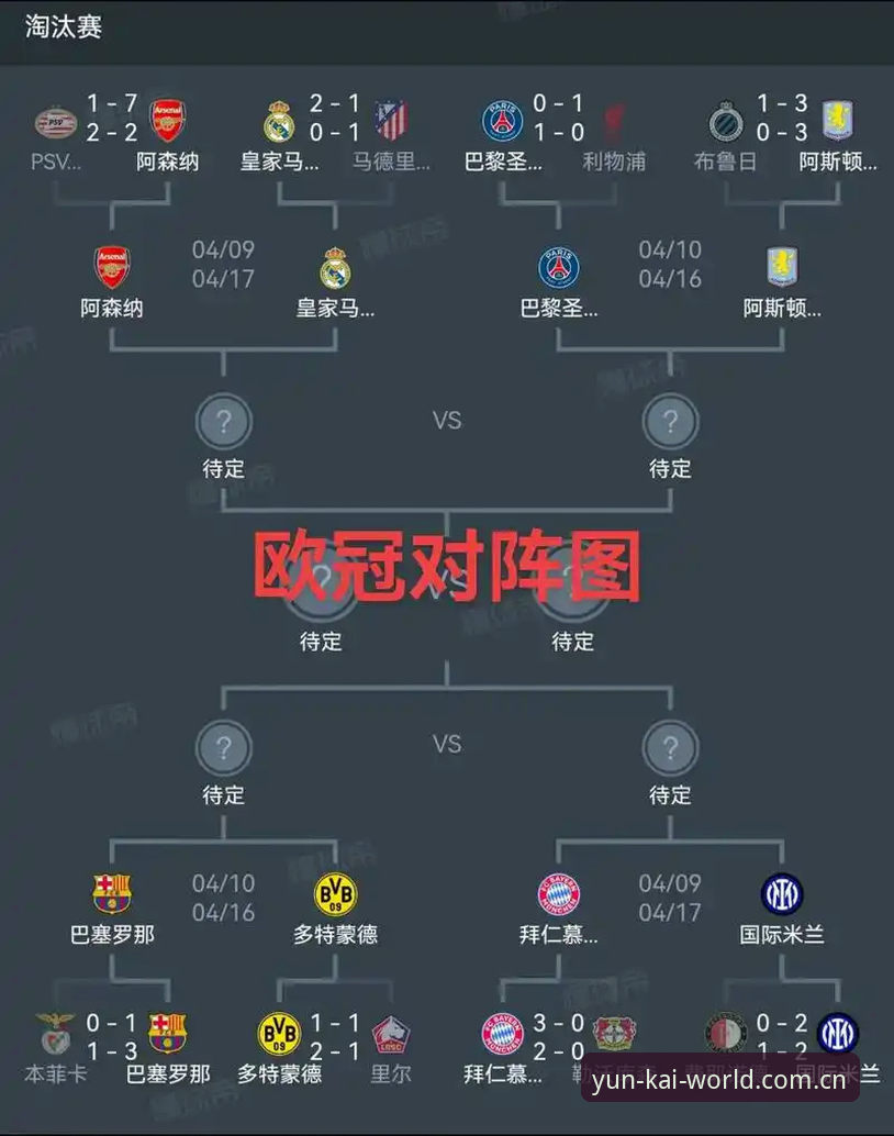云开竞猜怎么玩 如何用一场欧联杯决赛重新定义“冠军荒”?